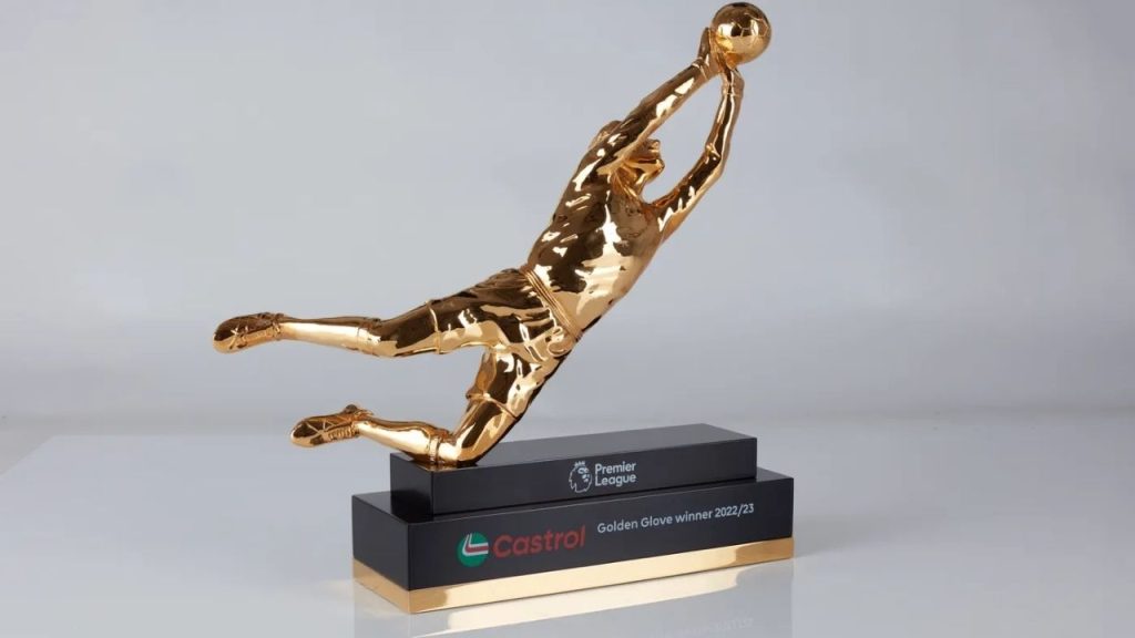 Premier League Golden Glove